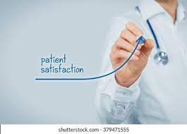 Patient Satisfaction with Preoperative Care and Its Relationship with Patient Characteristics